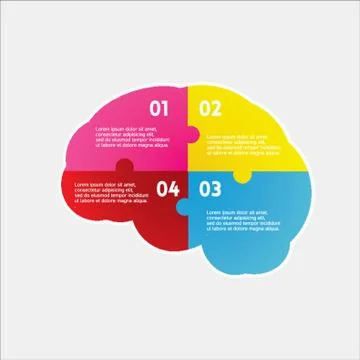Infographic Of Brain Illustrazione stock