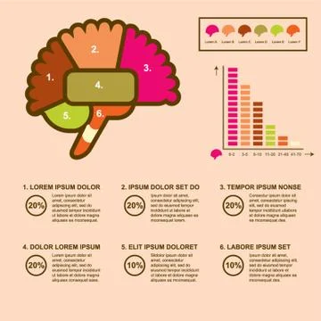 Infographic Of Brain Illustrazione stock