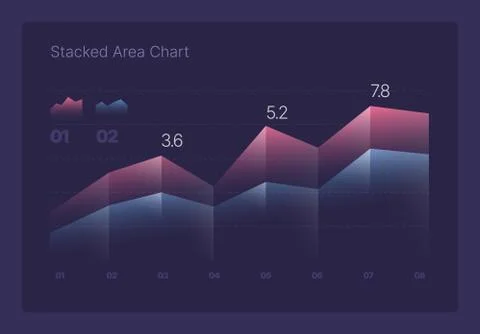 Infographic for business layout template, presentation and finance report. Stock Illustration