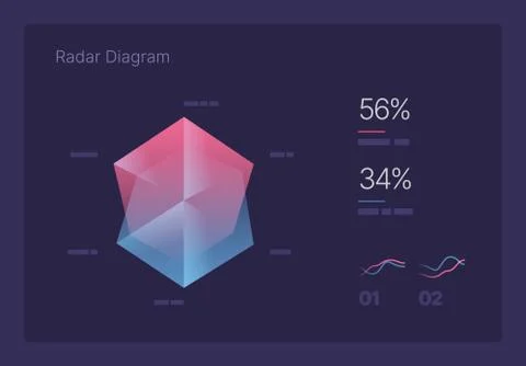 Infographic for business layout template, presentation and finance report. Stock Illustration
