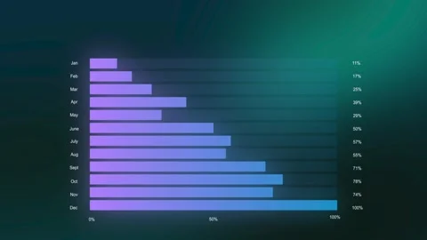 Infographic chart 25 Stock Footage 232366221