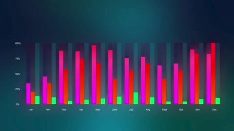 Infographic chart 26 Stock Footage 232366238