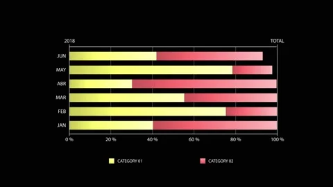 Infographic chart 27 Stock Footage 211285656