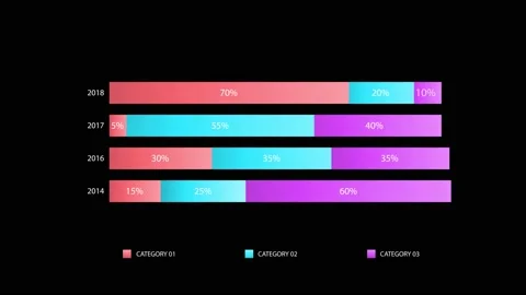 Infographic chart 28 Stock Footage 211285663