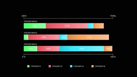 Infographic chart 29 Stock Footage 211285655