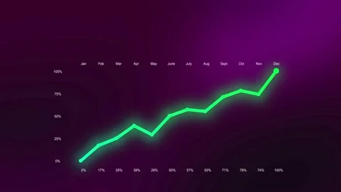 Infographic chart 34 Stock Footage 232366240