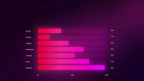 Infographic chart 37 Stock Footage 231998498