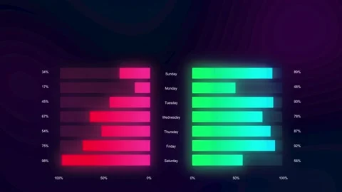 Infographic chart 38 Stock Footage 231998495