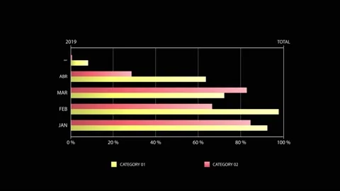 Infographic chart 45 Stock Footage 211285704