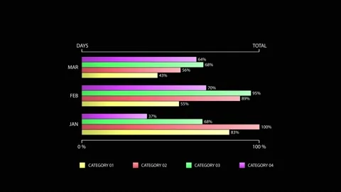 Infographic chart 47 Stock Footage 211285702