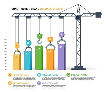 Infographic chart of construction crane lifting colorful bars with project .. Stock-Illustration