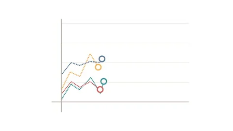 Infographic chart with dotted lines Stock Footage 201467664