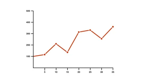 Infographic chart. Stock Footage 124401313