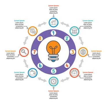 Infographic chart. Graph steps. Information diagram. Business scheme presenta Stock Illustration