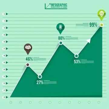 Infographic chart Stock Illustration