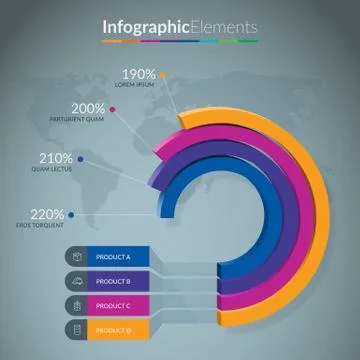 Infographic Chart Template Ilustración de archivo