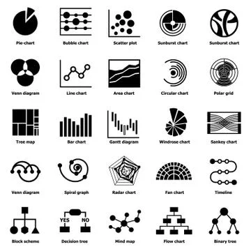 Infographic chart types icons set, simple style Ilustración de archivo