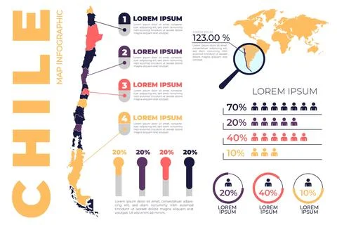 Infographic of chile map in flat design Stock Illustration