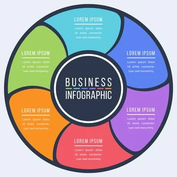 Infographic circle design 6 Steps, objects, elements or options business info Illustrazione stock
