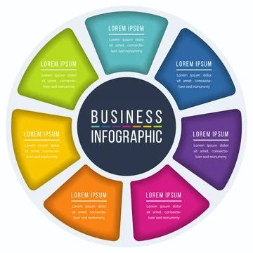 Infographic circle design 7 Steps, objects, elements or options business info Illustrazione stock