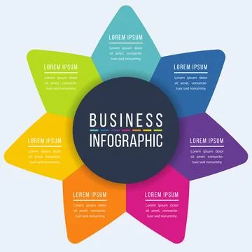 Infographic circle design 7 steps, objects, elements or Options infographic Ilustração Stock
