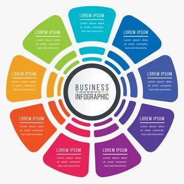 Infographic circle design 9 steps, objects, options or elements business Illustrazione stock