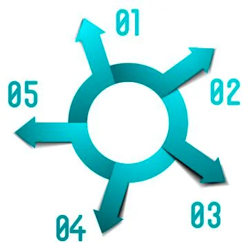 Infographic circle five arrows Stock Illustration