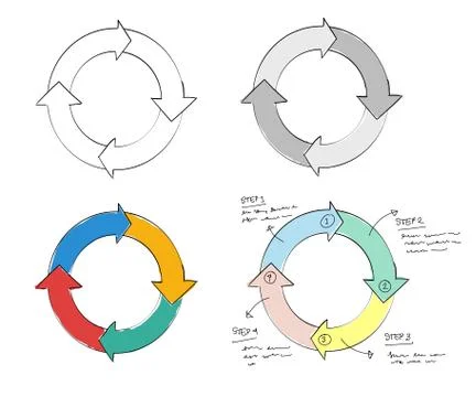 Infographic circle process set collection hand drawn sketches white isolated Иллюстрация