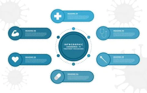 Infographic circle shape ingredient design line dashed for medical covid-19 c Stock Illustration