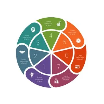 Infographic circular cyclic process 7. Template from colored pie charts and r Stock Illustration