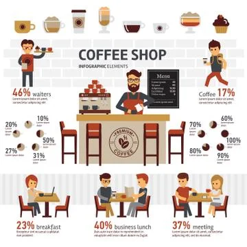 Infographic coffee shop vector flat illustration with barrista, cafe and イラスト素材