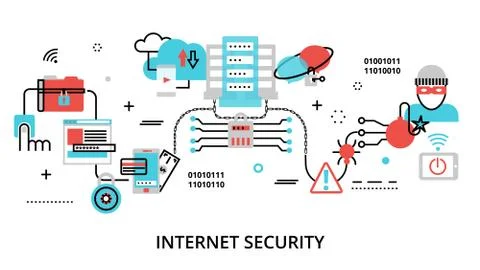Infographic concept of internet security Stock Illustration