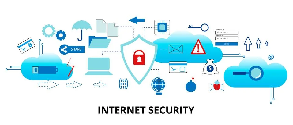 Infographic concept of internet security Stock Illustration