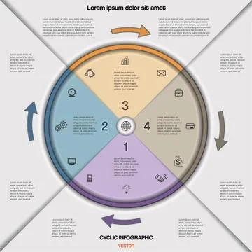 Infographic cyclic business process or workflow for project Stock Illustration