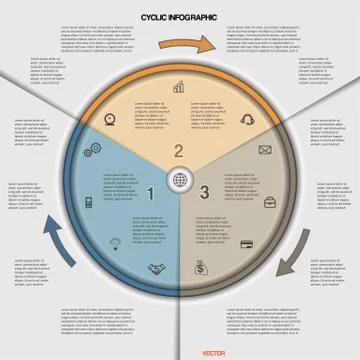 Infographic cyclic business process or workflow for project Stock Illustration