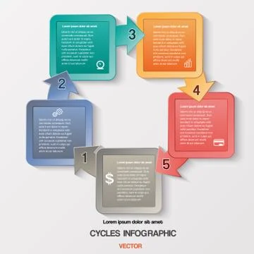 Infographic cyclic business process or workflow for success project Illustrazione stock