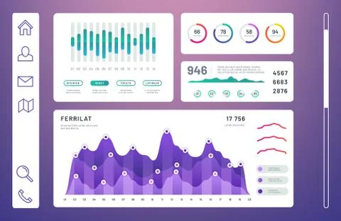 Infographic dashboard, admin panel with info charts, diagrams vector template Illustrazione stock