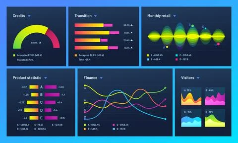 Infographic dashboard. Finance data analytic charts, trade statistic graph .. 스톡 일러스트