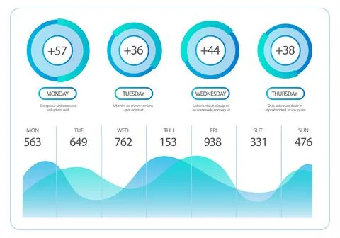 Infographic dashboard. The graphic elements added visual interest to interface イラスト素材