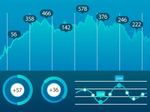 Infographic dashboard. The information was presented in concise and accessible Stock Illustration
