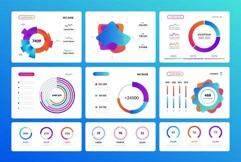 Infographic dashboard interface. Admin panel with graphs, chart diagrams Ilustração Stock