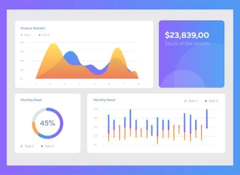 Infographic dashboard template with flat design graphs and charts. Informatio Stock Illustration