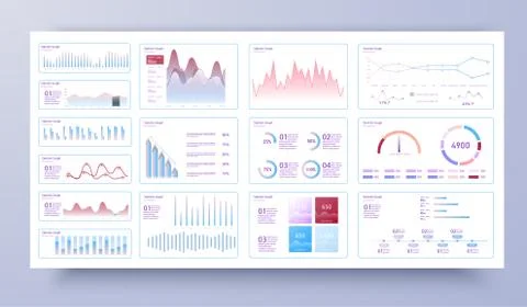 Infographic dashboard template with flat design graphs and pie charts Online  Illustrazione stock