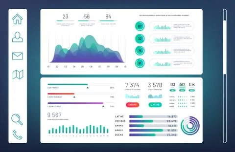 Infographic dashboard, web admin panel with info charts, diagrams vector Stock Illustration