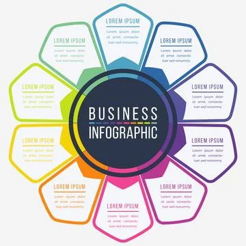 Infographic design 10 Steps, objects, elements or options business information Illustrazione stock