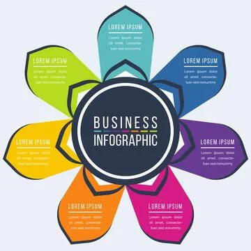 Infographic design 7 steps, objects, options or elements business information Illustrazione stock