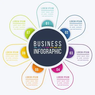 Infographic design 7 steps, objects, elements or options business information Illustrazione stock