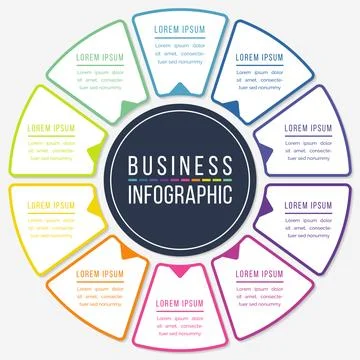 Infographic design circle 10 steps or elements business information design Stock Illustration