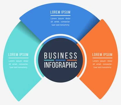 Infographic design circle 3 steps, objects, options or elements business info Stock Illustration