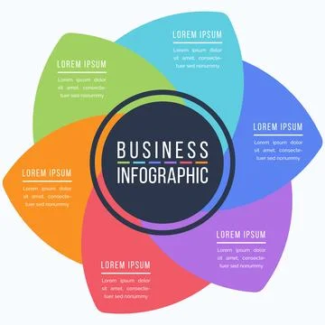 Infographic design circle 6 Steps, objects, elements or options business info Stockillustratie